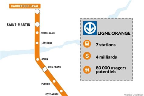 station metro laval map.